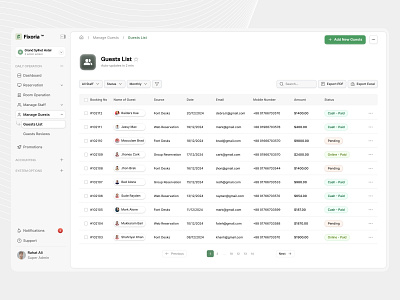 Hotel Guest List UI - SaaS Software clean software design crm dashboard green hotel hotel list ui list list ui minimal saas saas saas ui software software ui white white level