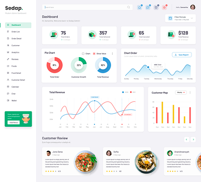 Food Delivery Dashboard graphic design