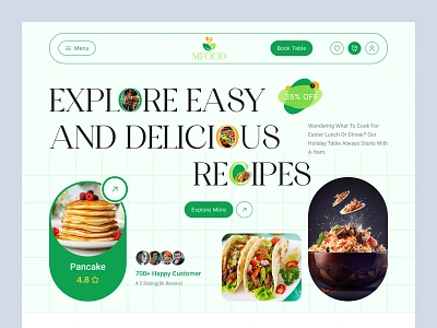 Restaurant Website Design burger clean web eating fast food website food food and beverage food delivery food delivery website food menu food ordering website landing page minimal design pixelnaiem pizza restaurant website resturent trendy design web design website webui