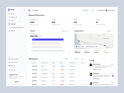 Ordexa - Shipment Page Dashboard admin admin panel business clean dashboard delivery design logistic maps minimalist product design sales sales dashboard shipment shipping tracking ui ux web design website