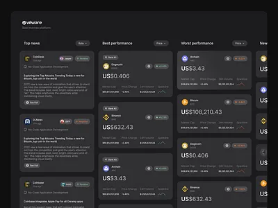 Crypto Platfrom bitcoin crypto crypto news crypto platfrom memecoin news pumpfun ui web2 web3