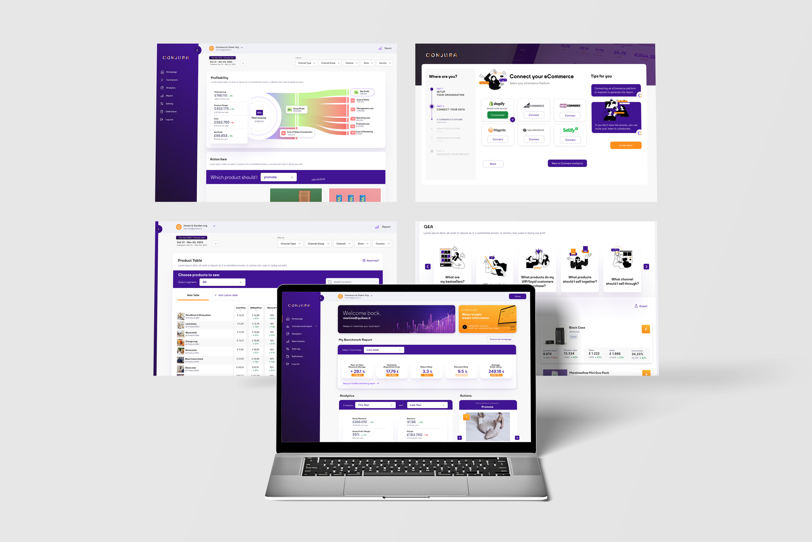 Example of UX/UI Saa S Platforms/Management Tools