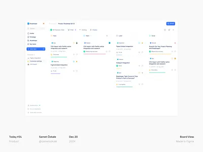 Board View b2b board board view card column display drag and drop filter kanban kanban view now next later roadmap roadmap view roadmapping saas sorting swimlane view views