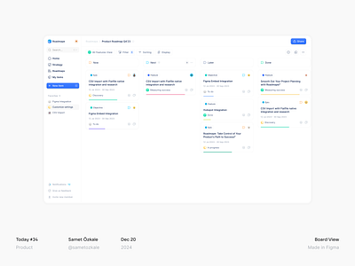 Board View b2b board board view card column display drag and drop filter kanban kanban view now next later roadmap roadmap view roadmapping saas sorting swimlane view views