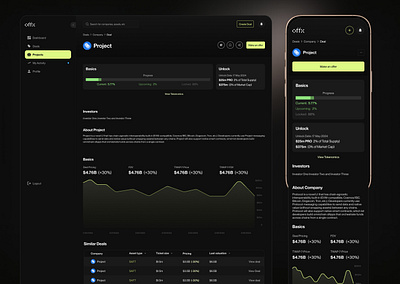 Company page for Offx clean crypto dark mode dark ui dashboard design fintech interface design modern product design ui ui design ui ux ux ux design web 3 web app design web design webapp