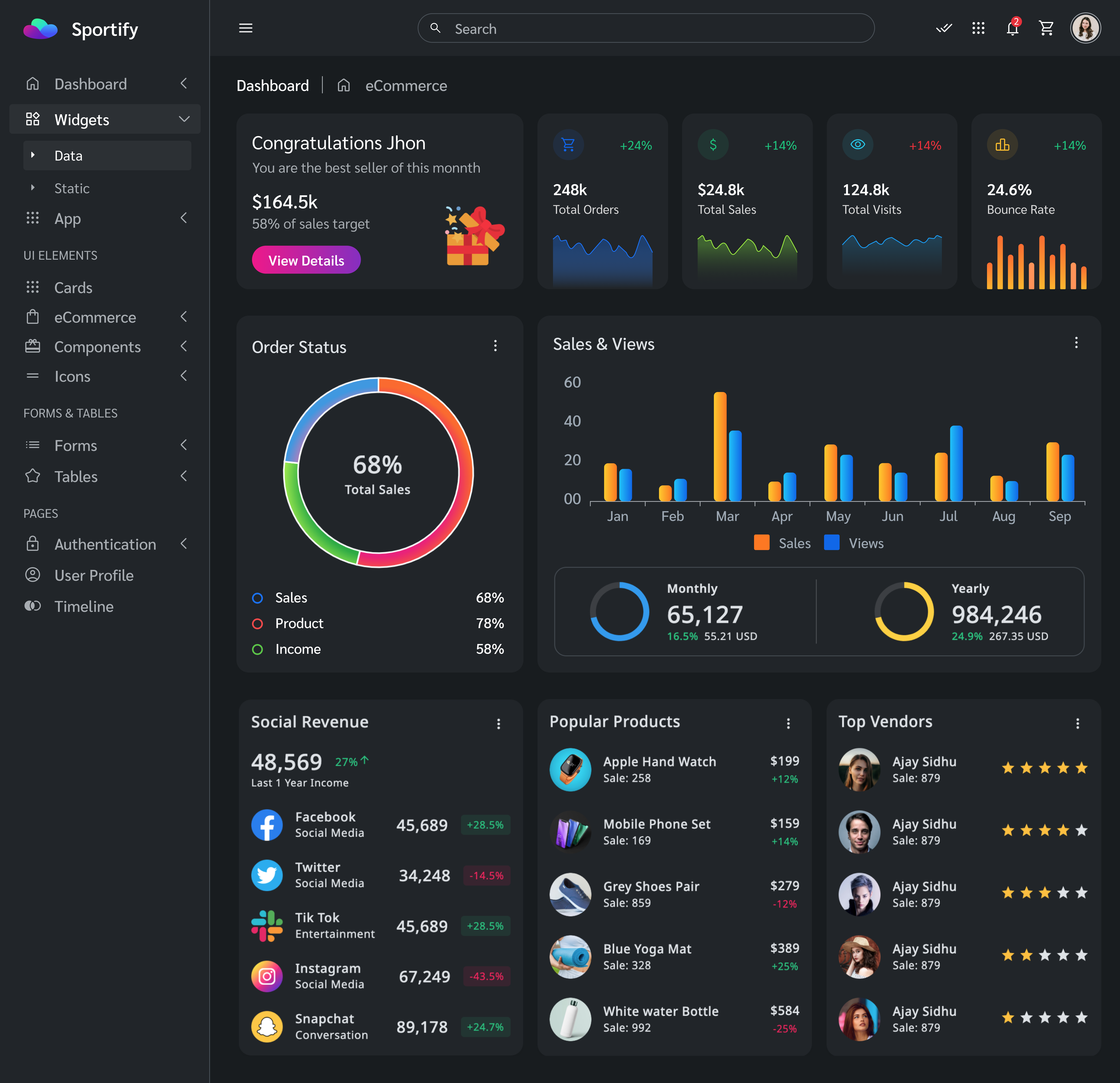 Ecommerce Dashboard Design 3d admin dashboard animation app design b2b dashboard design ecommerce finance management ui web design