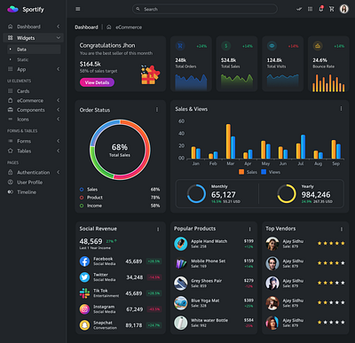 Ecommerce Dashboard Design 3d admin dashboard animation app design b2b dashboard design ecommerce finance management ui web design