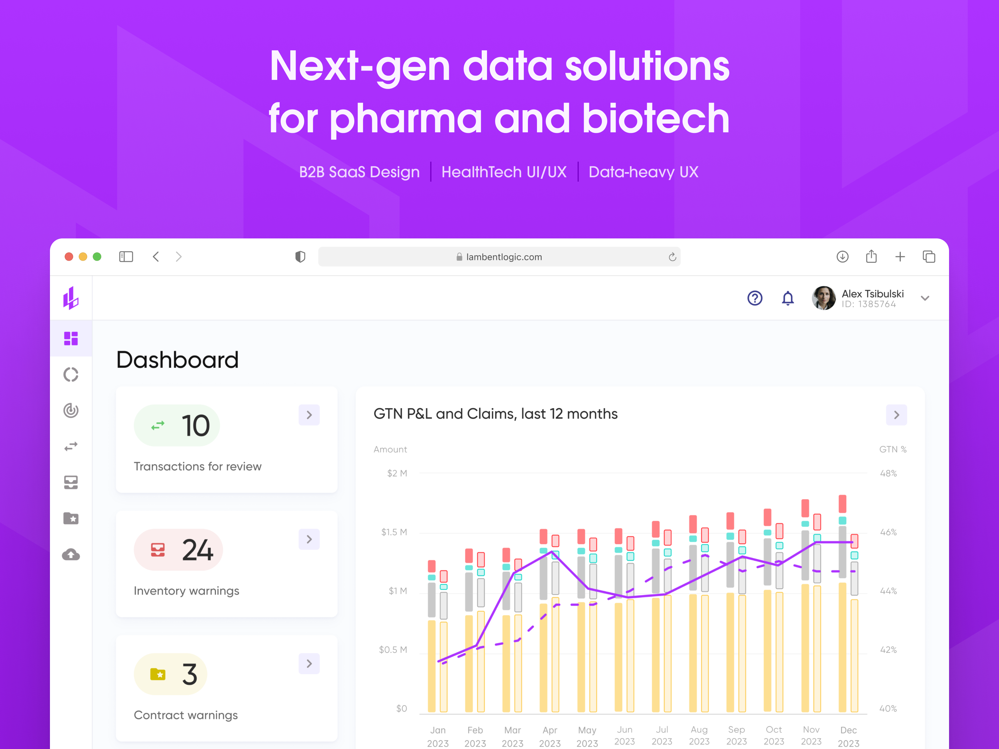 Next-gen data solutions for pharma and biotech b2b case study dashboard design figma government pharmaceutical saas uitop uiux