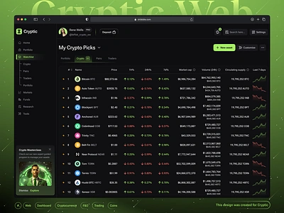 Crypto Dashboard - Watchlist banking cards charts crypto dashboard crypto webapp cryptocurrency dark theme ecommerce dashboard featured fintech dashboard home table trading ui ux watchlist web app web design web3 web3 dashboard