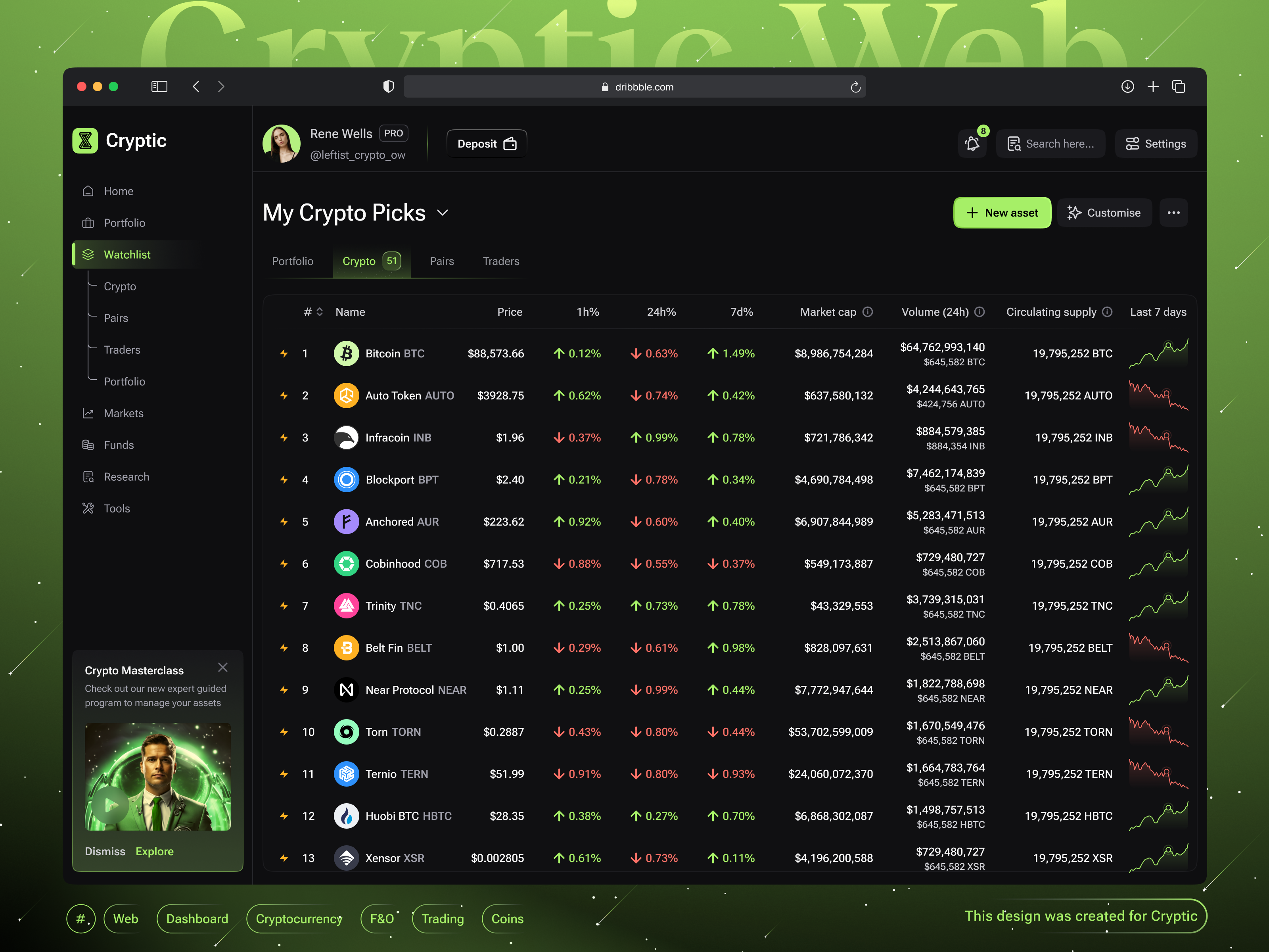 Example of Web App   Design System   Fuxam