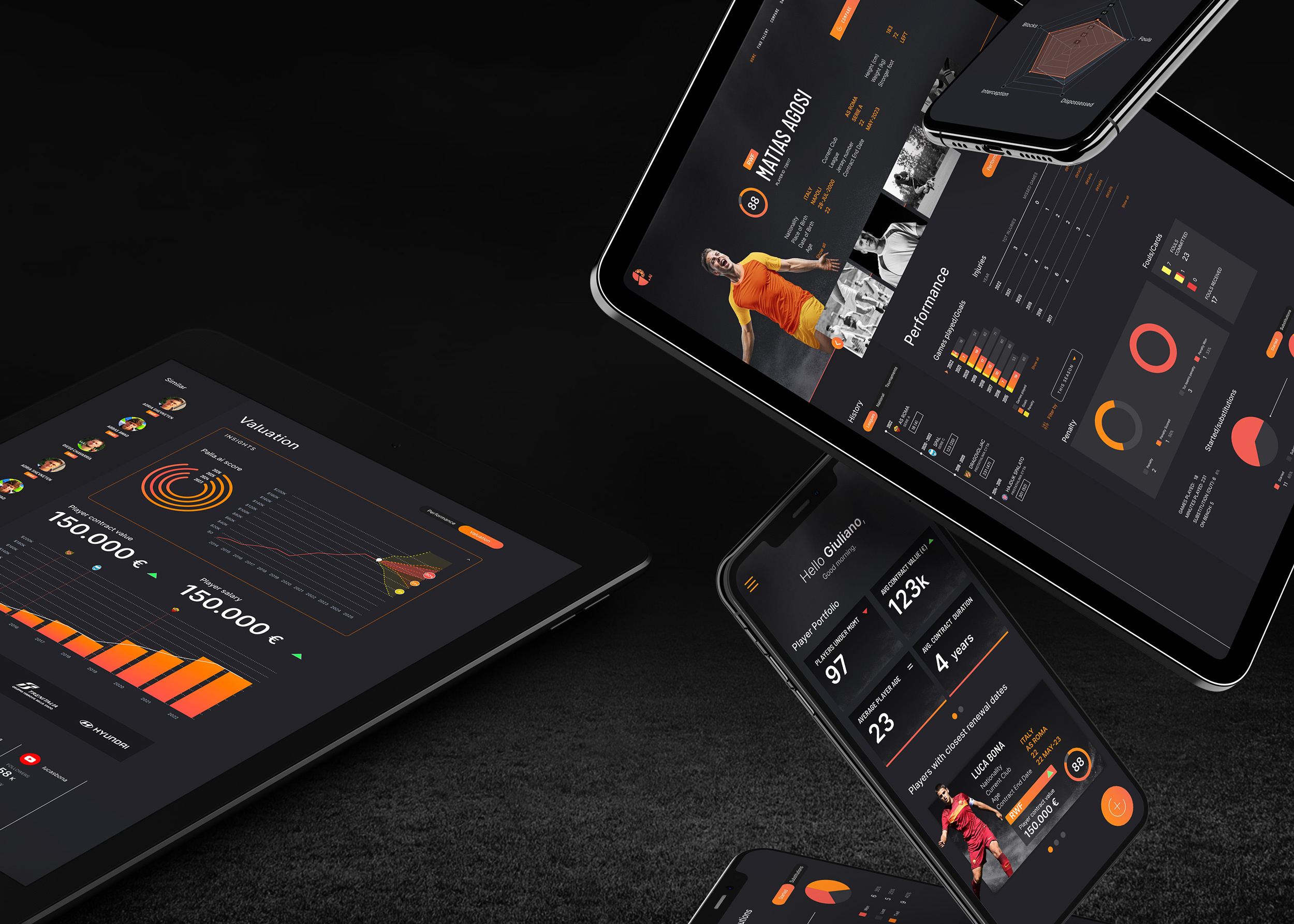Example of UX/UI Saa S Platforms/Management Tools