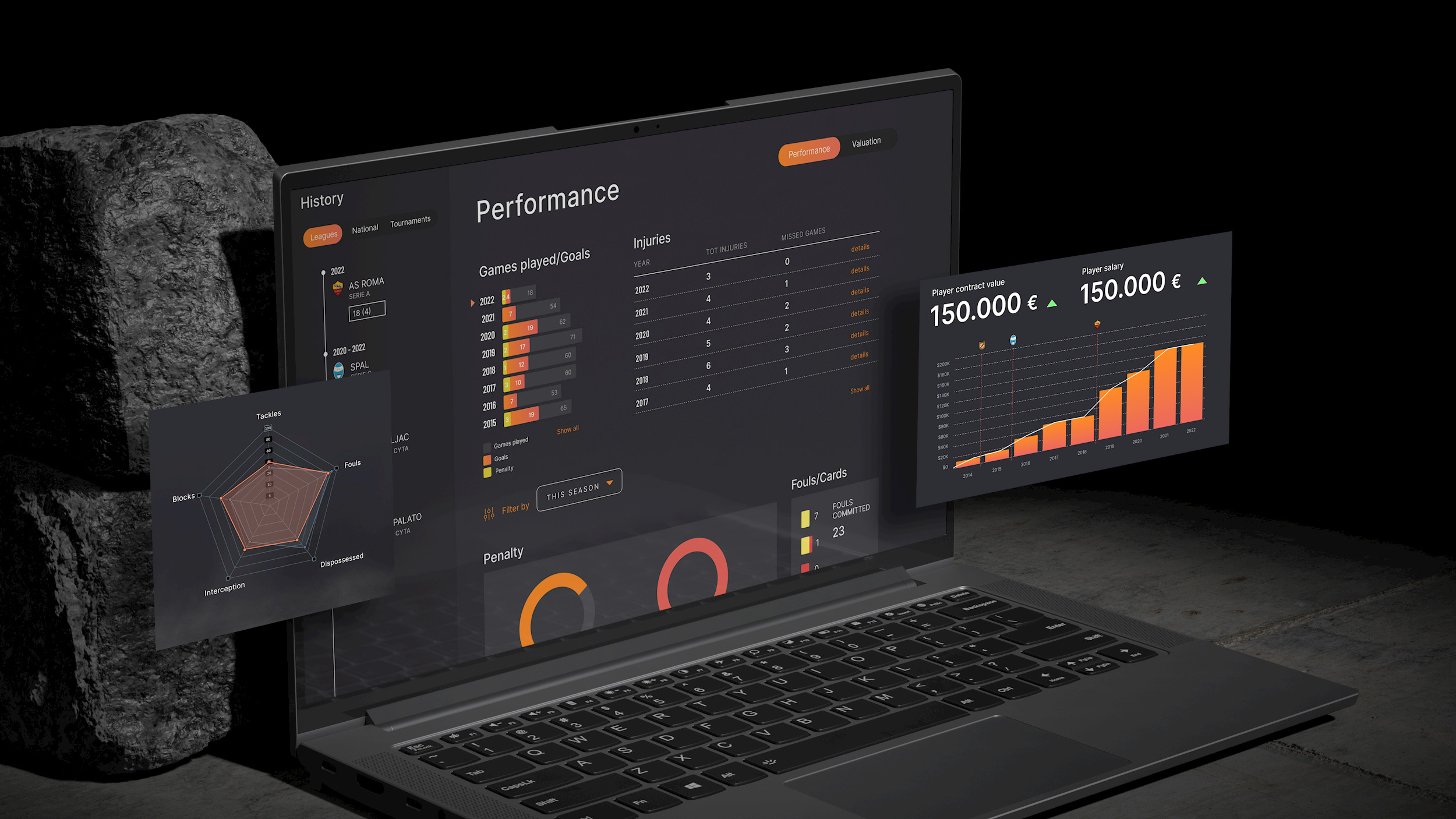 Example of UX/UI Saa S Platforms/Management Tools