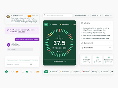 UI components that feel nothing like your typical EHR cards chat components design library dropdown figma library inputs style guide tiles toggle ui components