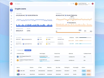 Crypto Loans Dashboard best dashboard design crypto crypto app crypto dashboard crypto dashboard design crypto loans crypto platform crypto vault crypto wallet crypto website dashboard dashboard design dashboard ui loan loans online loan personal loans vault vault bridge vaults