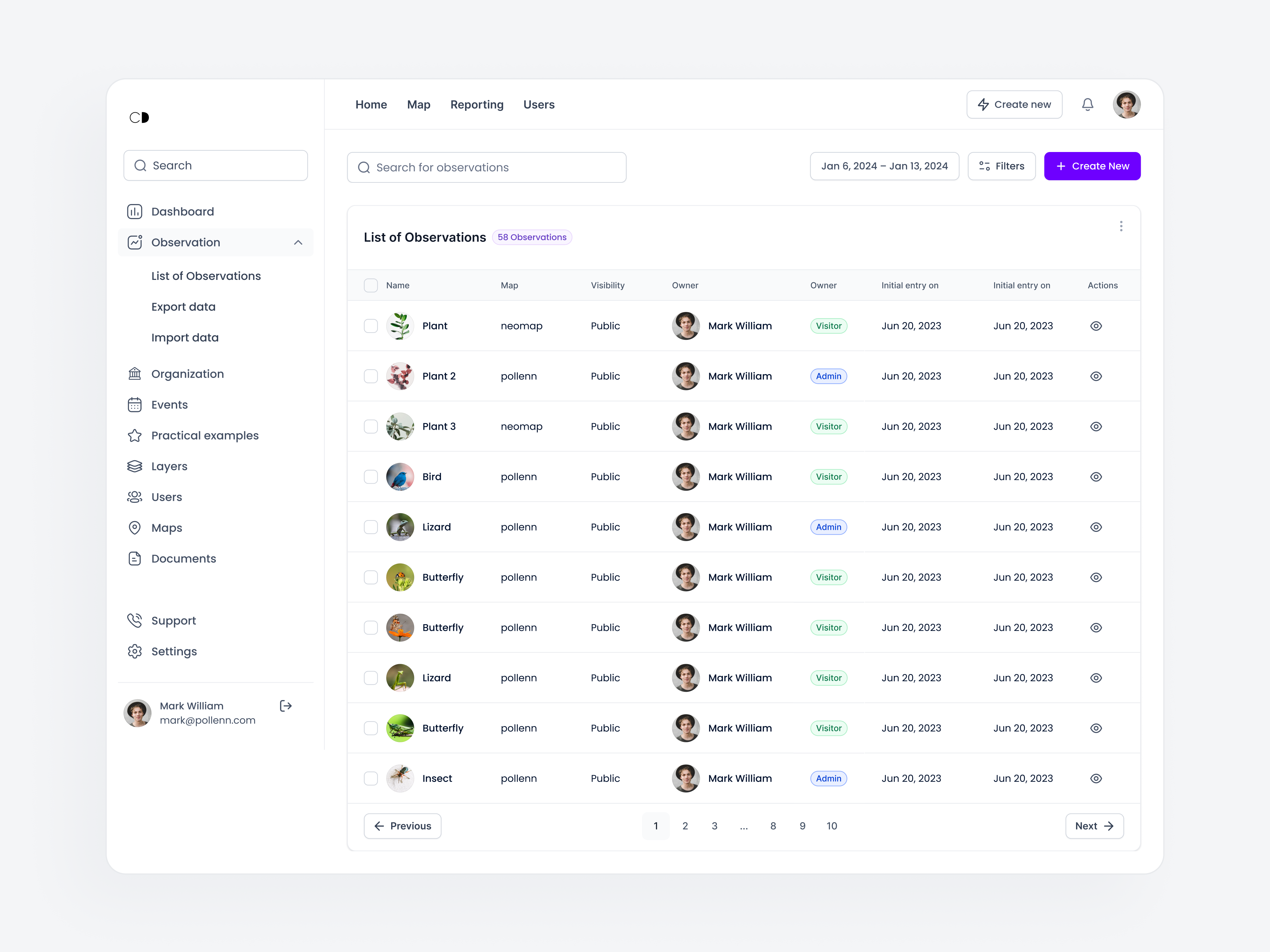 Example of Saa S Dashboard UI/UX Design Service