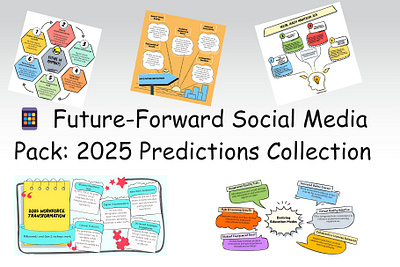 📱 Future-Forward Social Media Pack: 2025 Predictions Collection branding design graphic design illustration