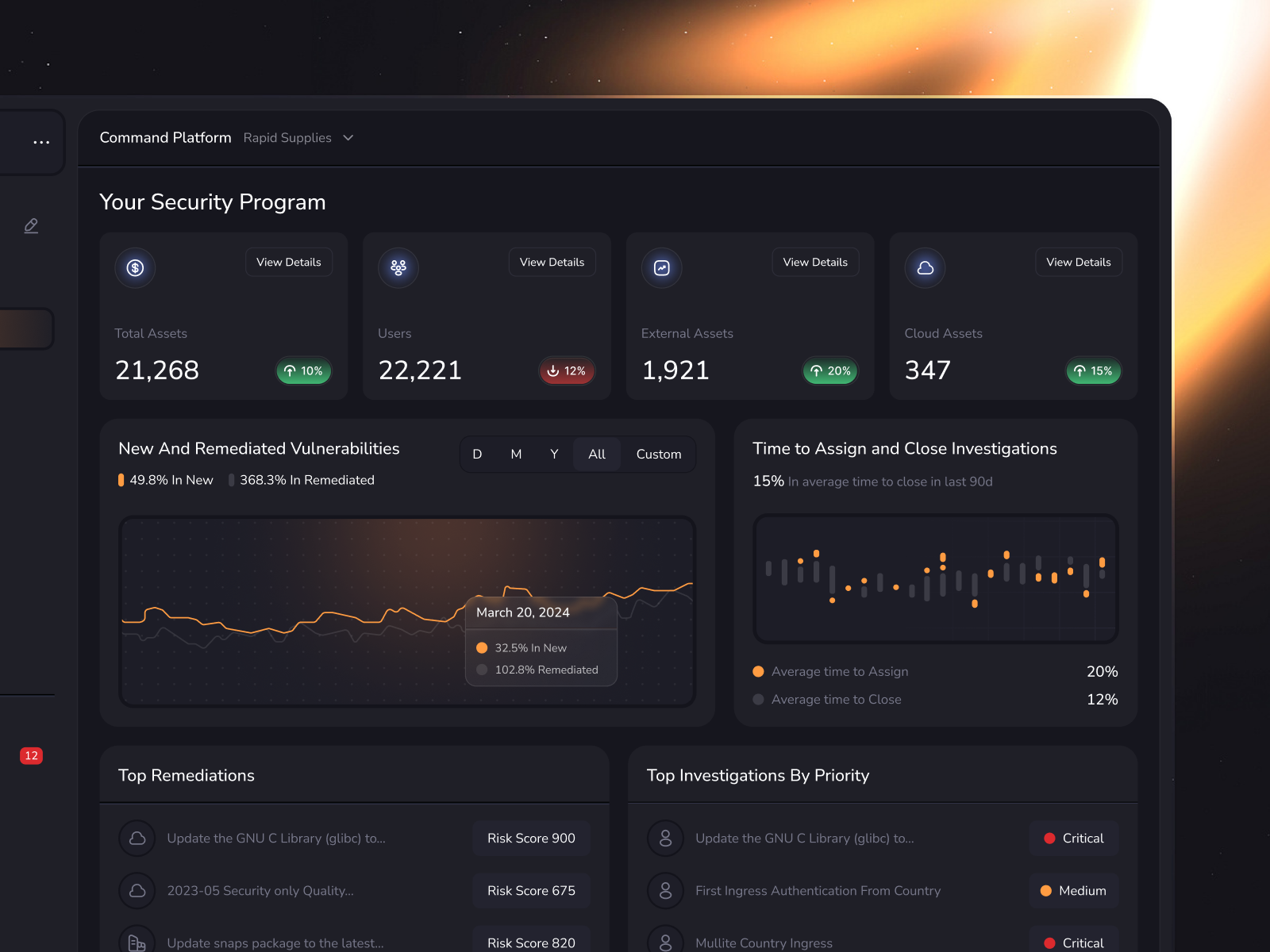 Example of UX/UI Design