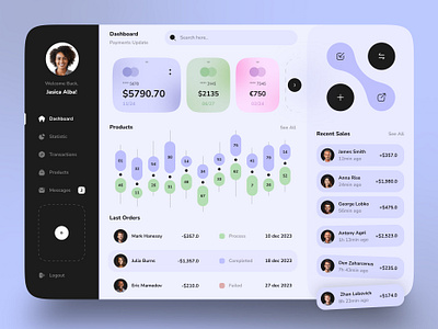 Finance App - UI Concept app banking app dashboard design finance finance dashboard ui ux