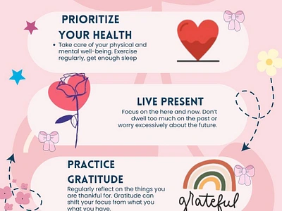 The art of living rules of life art banner happy live poster present prioritize priortize thumbnail