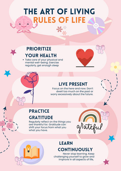 The art of living rules of life art banner happy live poster present prioritize priortize thumbnail