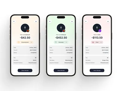 Transaction details UI design budget ui category design figma finance tracking fintech transaction details ui design uiux ux design