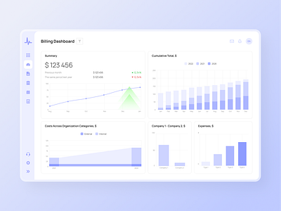 Billing Dashboard account analysis billing billing dashboard calendar charts clients dashboard dashboards desigm system design figma figma community finance graphic design hours summary ui ui kit