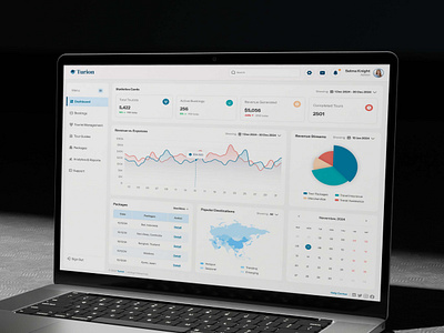 Tourism Agency Admin Dashboard! admin admin dashboard admin panel analytics charts crm dashboard graph management saas sales service sidebar system table travel agency dashboard ui ui8ux ux web app