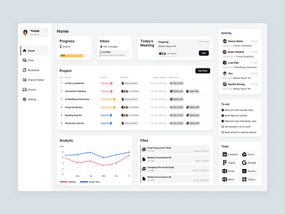 Project Activity Dashboard clean ui dashboard project management ui ui design ui minimlism