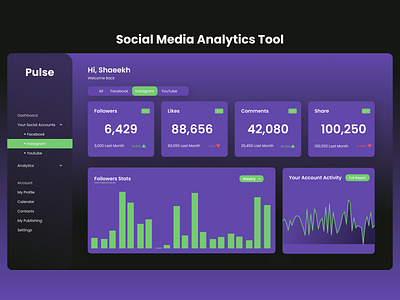 Social media analytics tool analytics design minimal social social media ui webdesign