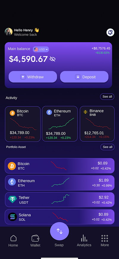 Crypto Home Screen dailyui graphic design ui ux vector