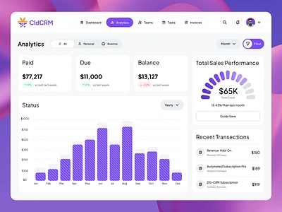 CldXRM-Dashboard CRM admin panel b2b creative crm dashboard dashboard analytics data analytic design graphs performance tracking reporting sales management ui ui design uiux