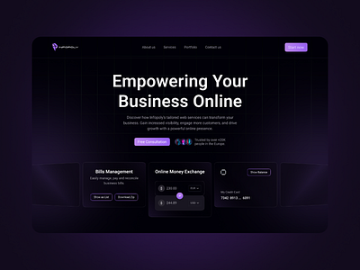 Empowering Businesses Online – Modern Web Design analytics animation conversion corporate website digital marketing find jobs interaction landing page layout motion promo landing promotional website scroll service typography ui ux web web design website