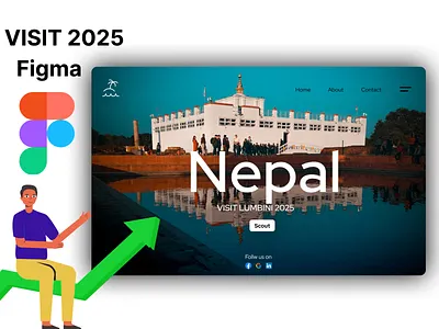 Website Design for Travel 2025 app branding design graphic design illustration logo typography ui ux vector