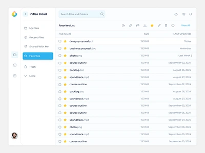 initGo cloud storage dashboard favorite page admin admin panel application cloud app cloud dashboard dashboard drive file sharing google drive online storage pixenflow.com product design saas startup storage ui design uiux design userinterface web design web ui