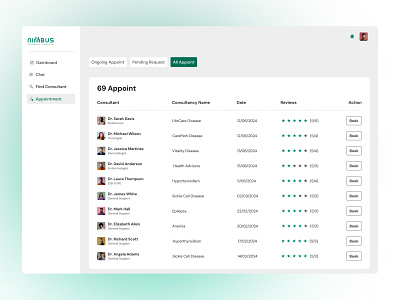 Nimbus-All appoint UI Page Design 3d animation best application branding design doctor appoinment finance management food voucher app graphic design human centered design illustration logo mobile app modern design motion graphics nimbus nimbus product design ui ui ux design ux design