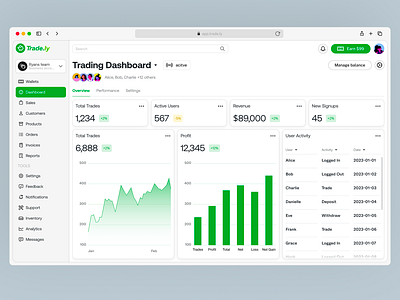 trading dashboard branding graphic design logo ui