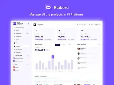 👉Project Management Dashboard animation app project management branding business project management cpm in project management diploma in project management eac project management evm project management how to project management institute of project management motion graphics project management dashboard ui