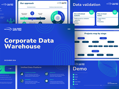 Software PowerPoint Presentation Design graphic design presentation design typography