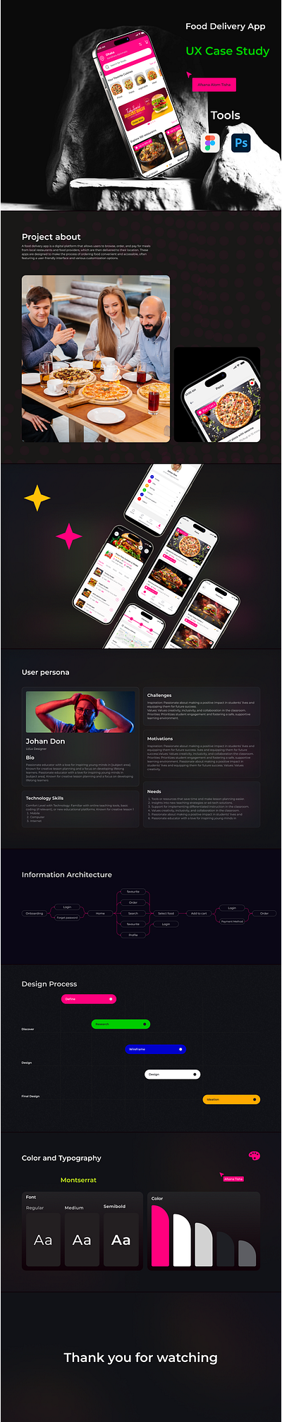 Food Delivery App (UI/UX Case study) appdesign branding case study design figma figmadesign food delivery app illustration mobile app photoshop ui ui ux uiux user interface ux