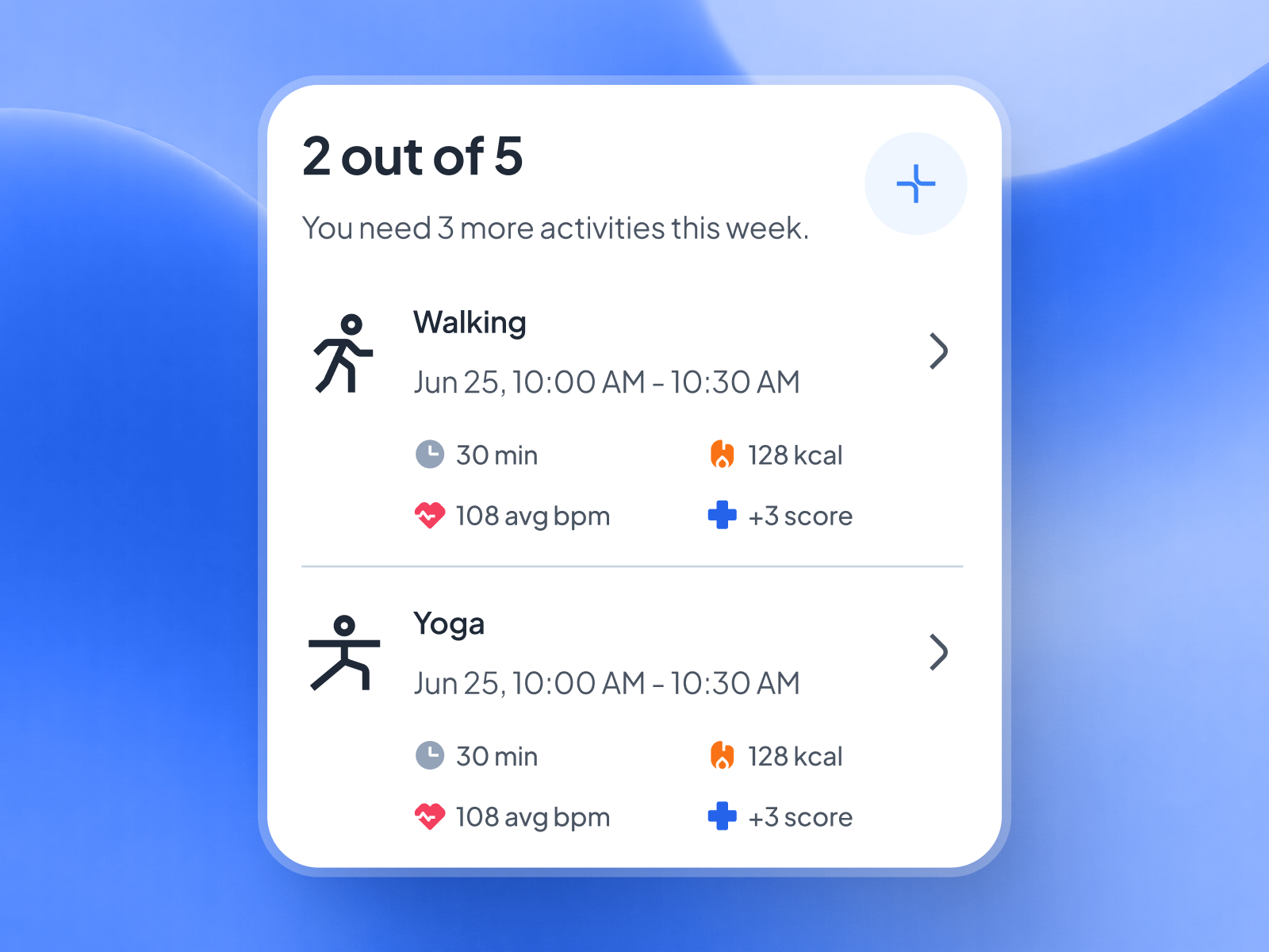 asklepios v2: AI Healthcare & Wellness App - Activity Card UI activity card activity ui activity ui card ai health assistant ai health companion ai healthcare app blue clean digital health app fitness ui kit gradient health tracker app healthcare ui kit minimal mobile app modern ui kit virtual care wellness app wellness ui kit