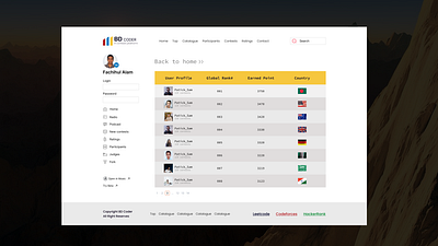 #Daily ui 19-Leaderboard codeforces global ranking ui coding competition leaderboard daily ui 19 leaderboard figma leaderboard global ranking ui global standing ui hackerrank dashboard leetcode programming contest leaderboard web component ui web design