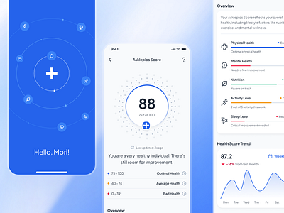 asklepios v2: AI Health & Wellness App - Smart Health Score UI ai health assistant ai health companion ai healthcare app blue clean digital health digital health app fitness ui kit health score health tracker app health ui health ui kit healthcare app healthcare ui kit minimal mobile app modern virtual care wellness app wellness ui kit