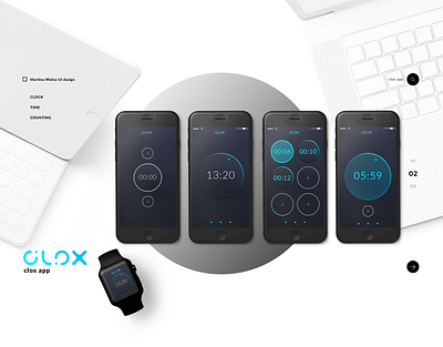 CLOX app mockup clox photohop time.mobile watch