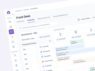 Property Management - Front Desk components dashboard data visualization design front desk interface hotel operations housekeeping scheduling maintenance requests product design property managment reservation list room availability calendar room status tracking saas application saas design table list uidesign userinterface uxdesign webdesign