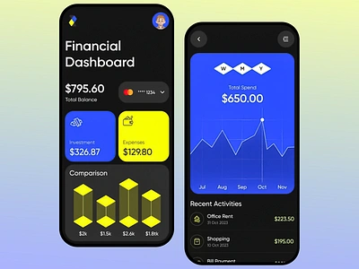 Finance Dashboard Mobile App analytic banking app business dashboard dashboard design finance finance app finance dashboard financial fintech fintech app invest investment mobile mobile app mobile design online banking app stats wallet wallet app