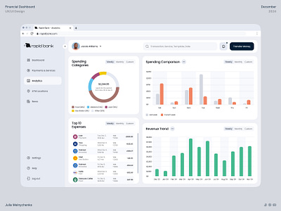 Rapid Bank - Financial Dashboard #2 analytics bank banking app banking dashboard banking platform charts crm dashboard dashboard ui digital bank finance finance app finance dashboard fintech fintech platform product design statistics ui ux design uxui web design