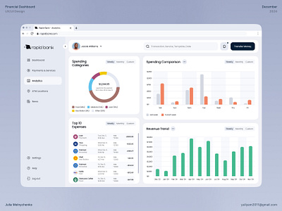 Rapid Bank - Financial Dashboard #2 analytics bank banking app banking dashboard banking platform charts crm dashboard dashboard ui digital bank finance finance app finance dashboard fintech fintech platform product design statistics ui ux design uxui web design