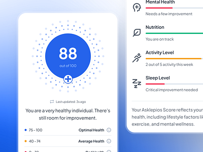 asklepios v2: AI Health & Wellness App - Score Recommendation UI ai health assistant ai health companion ai healthcare app ai wellness app blue clean digital health digital health app health score health tracker app health ui health ui kit healthcare app healthcare ui kit minimal mobile app modern virtual care wellness app wellness ui kit