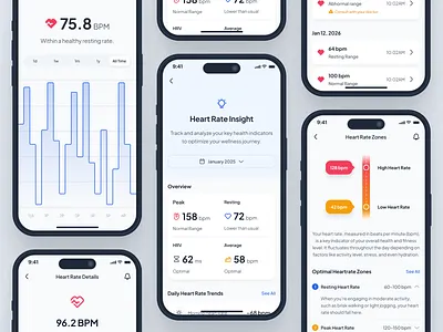 asklepios v2: AI Health & Wellness App - Heart Rate Tracker UIUX ai health assistant ai health companion ai healthcare app blue clean digital health app health tracker app health ui health ui kit healthcare app healthcare ui kit heart rate app heart rate tracker app heart rate ui minimal mobile app modern virtual care wellness app wellness ui kit