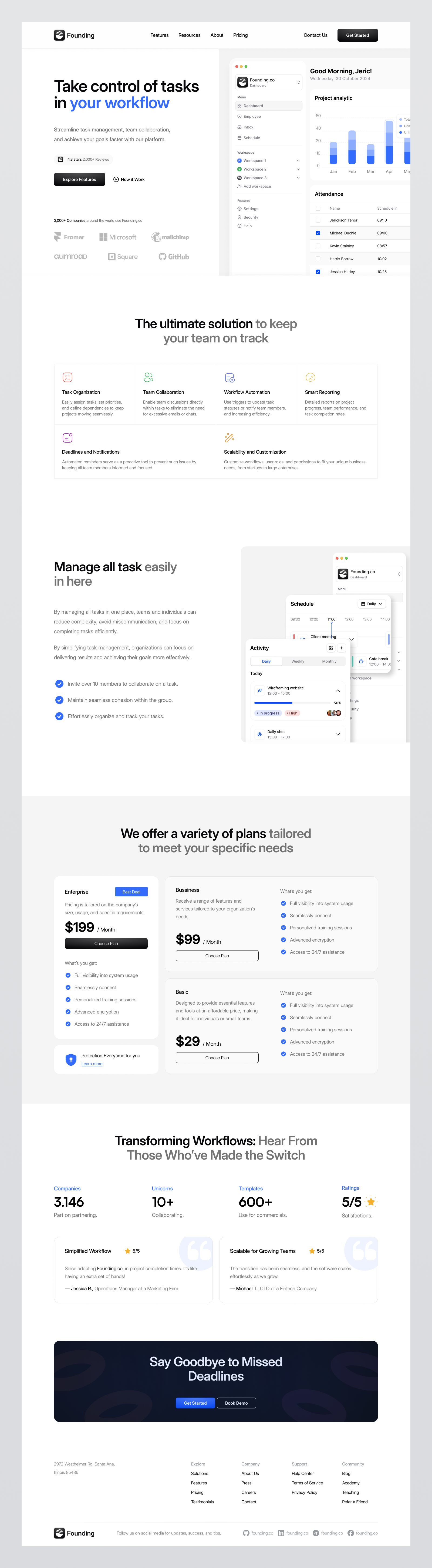 Example of Premium Monthly Service Plan
